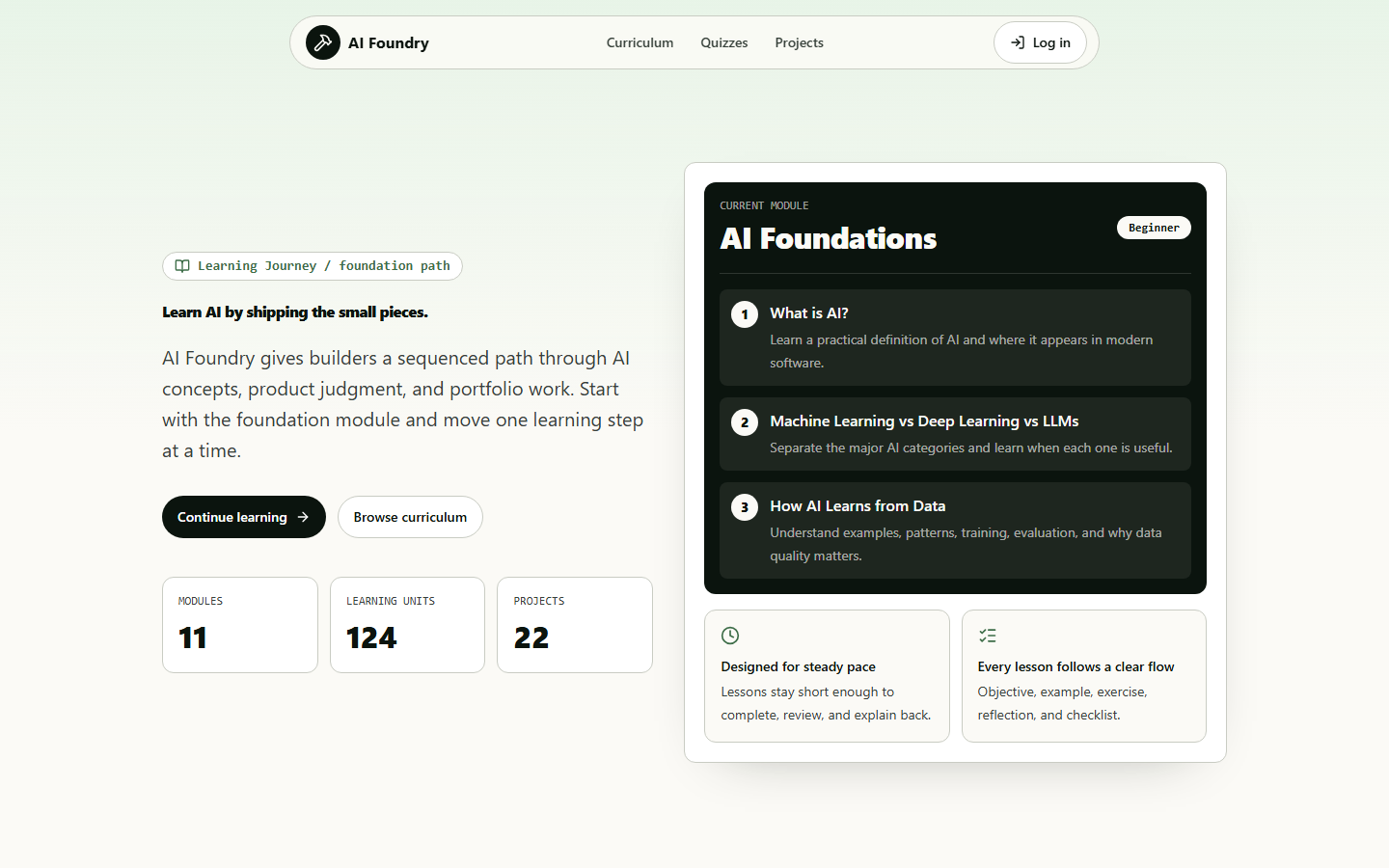 AI Foundry learning roadmap homepage